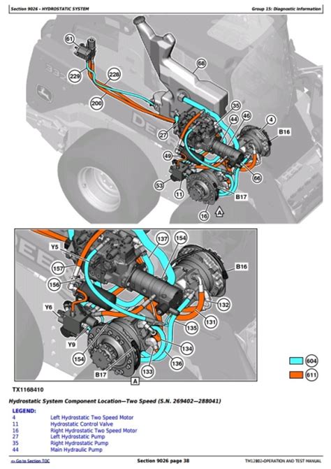 john deere 328 skid steer parts diagram|john deere 332e.